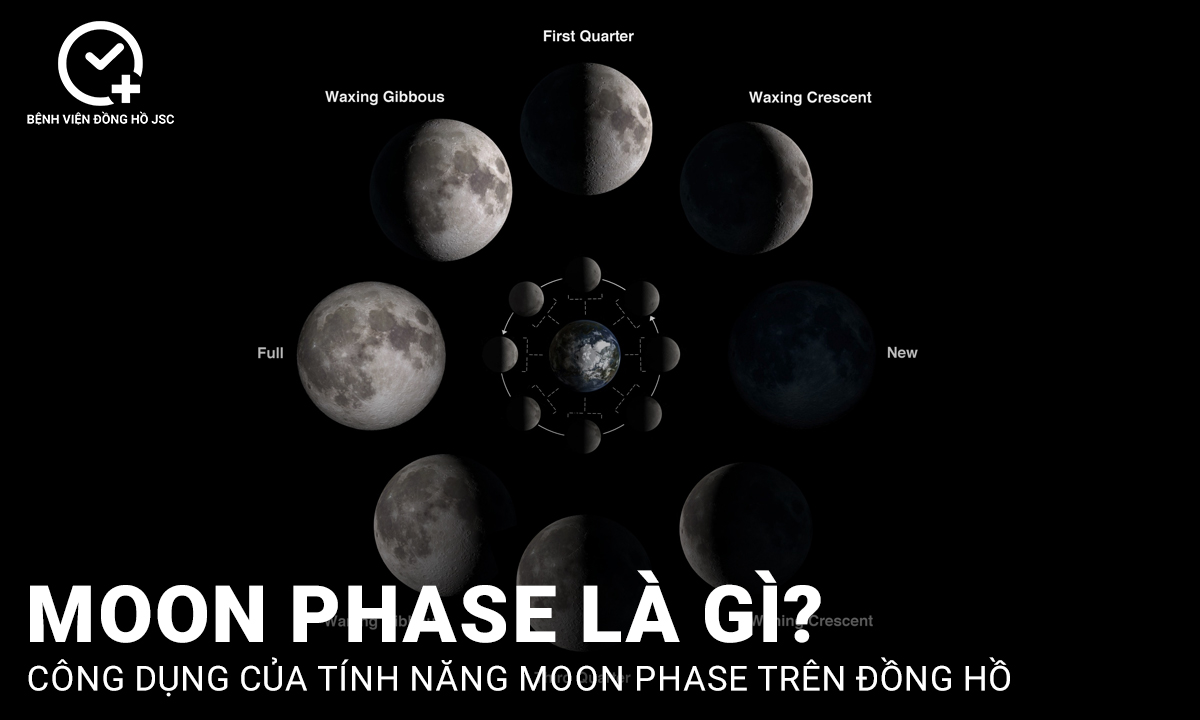 Moon phase là gì? Lý giải sức hút của đồng hồ moon phase
