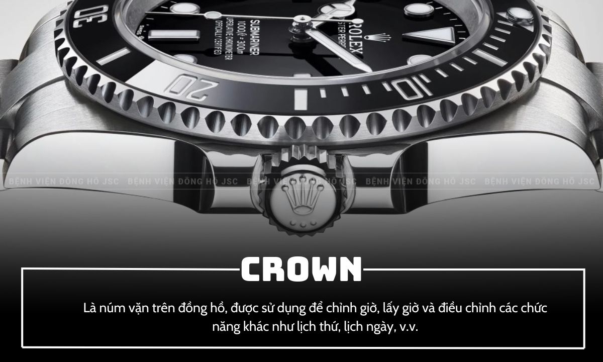 định nghĩa về crown
