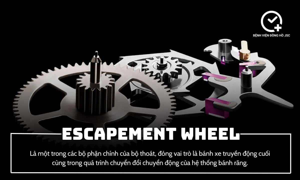 định nghĩa escapement wheel