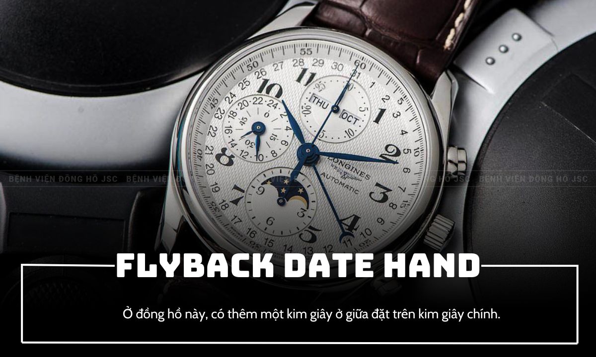 khái niệm flyback date hand