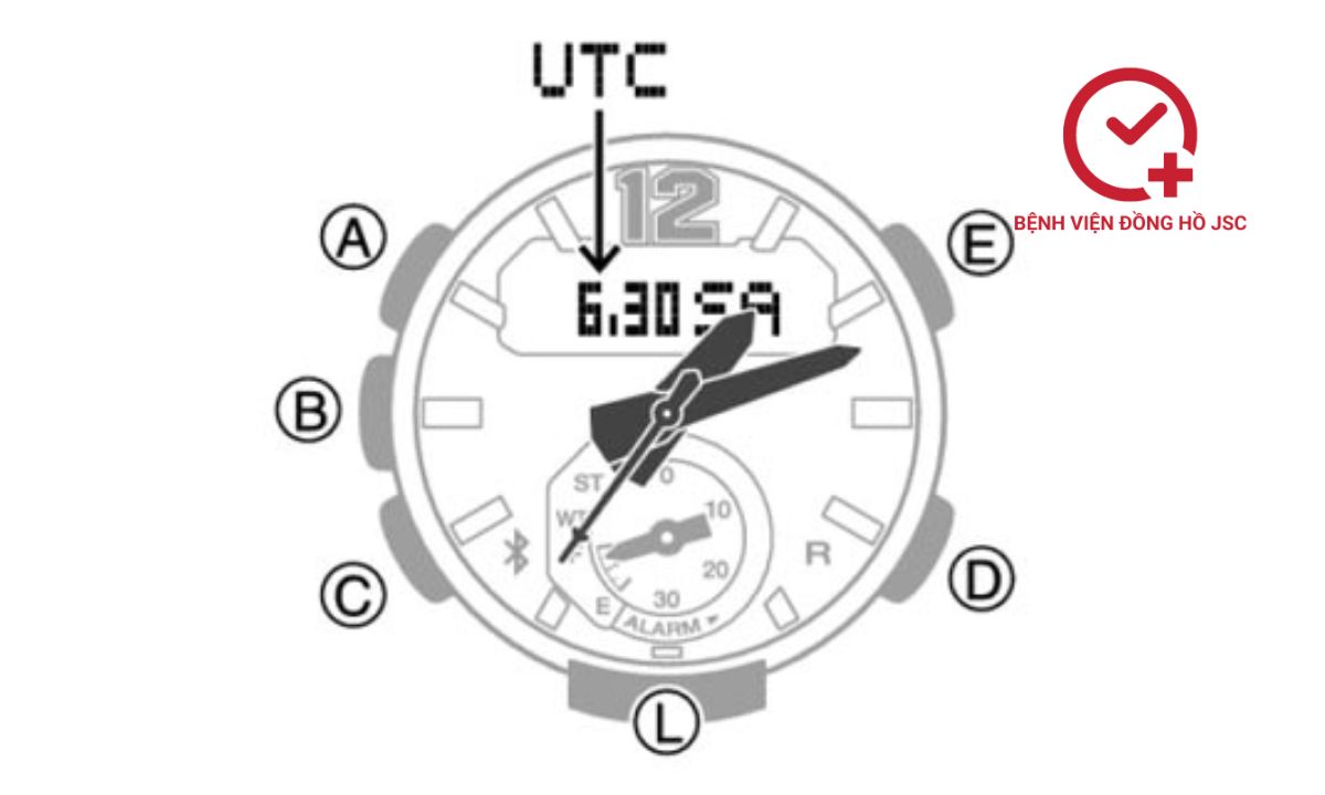 khái niệm giờ UTC