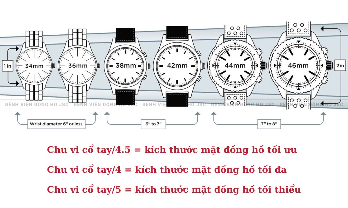 bảng kích cỡ cổ tay để xác định size đồng hồ phù hợp