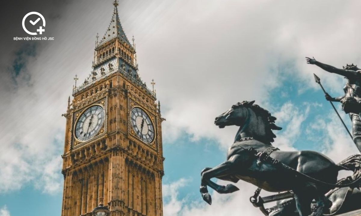 Tháp đồng hồ Big Ben ở đâu? Sự thật thú vị về tháp đồng hồ Big Ben