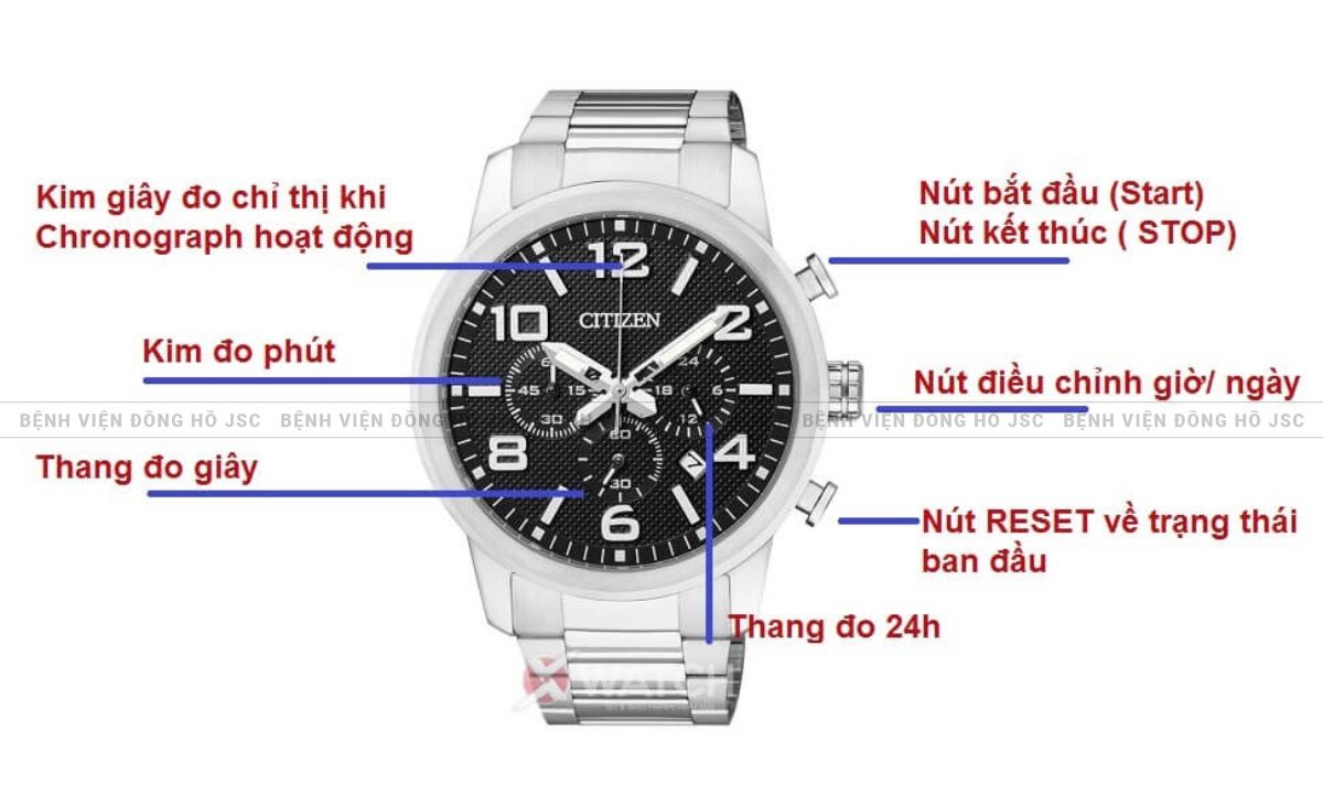cach-chinh-dong-ho-dien-tu cách chỉnh đồng hồ điện tử