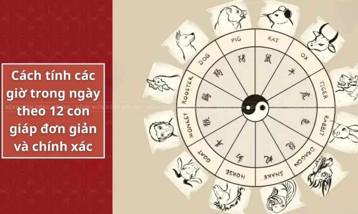 canh-gio-la-gi canh giờ là gì
