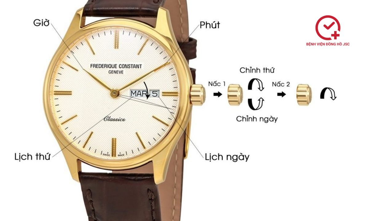 cach-chinh-gio-tren-dong-ho-3-kim cách chỉnh giờ trên đồng hồ 3 kim