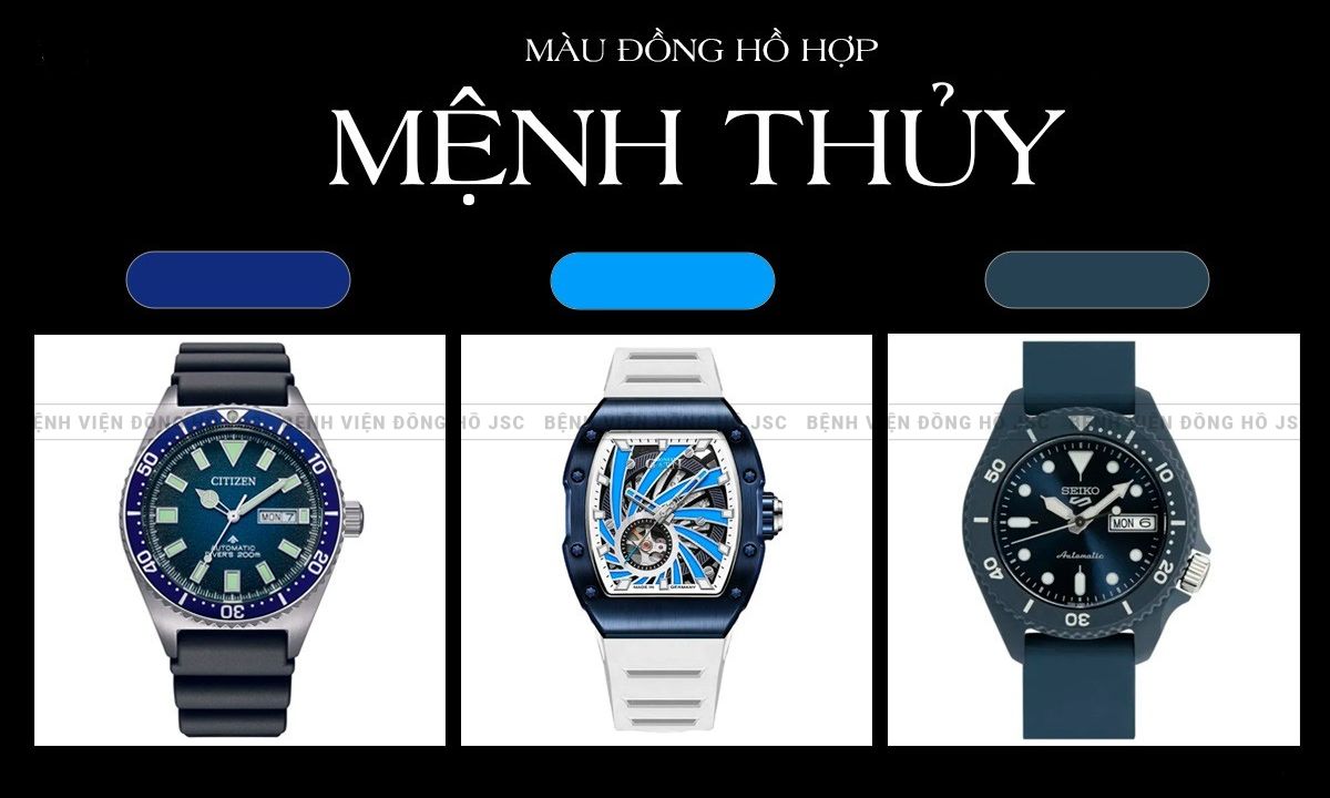 mệnh thủy hợp màu gì