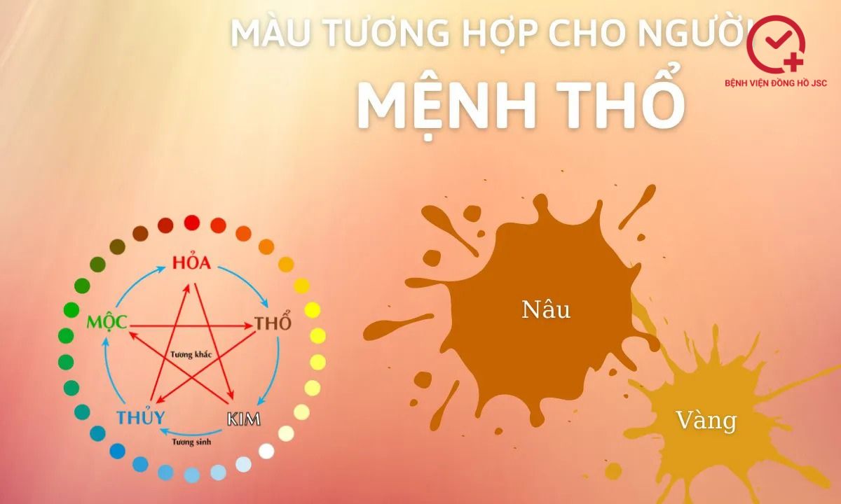 mệnh thổ hợp màu gì