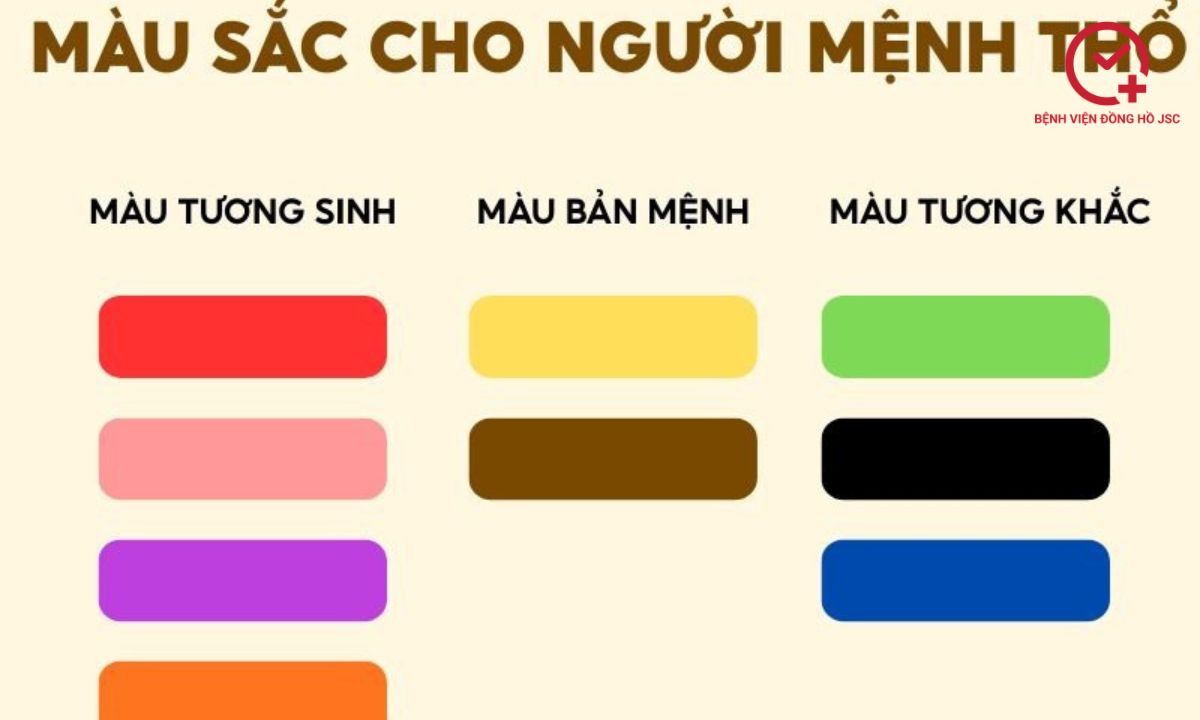 mệnh thổ hợp màu gì