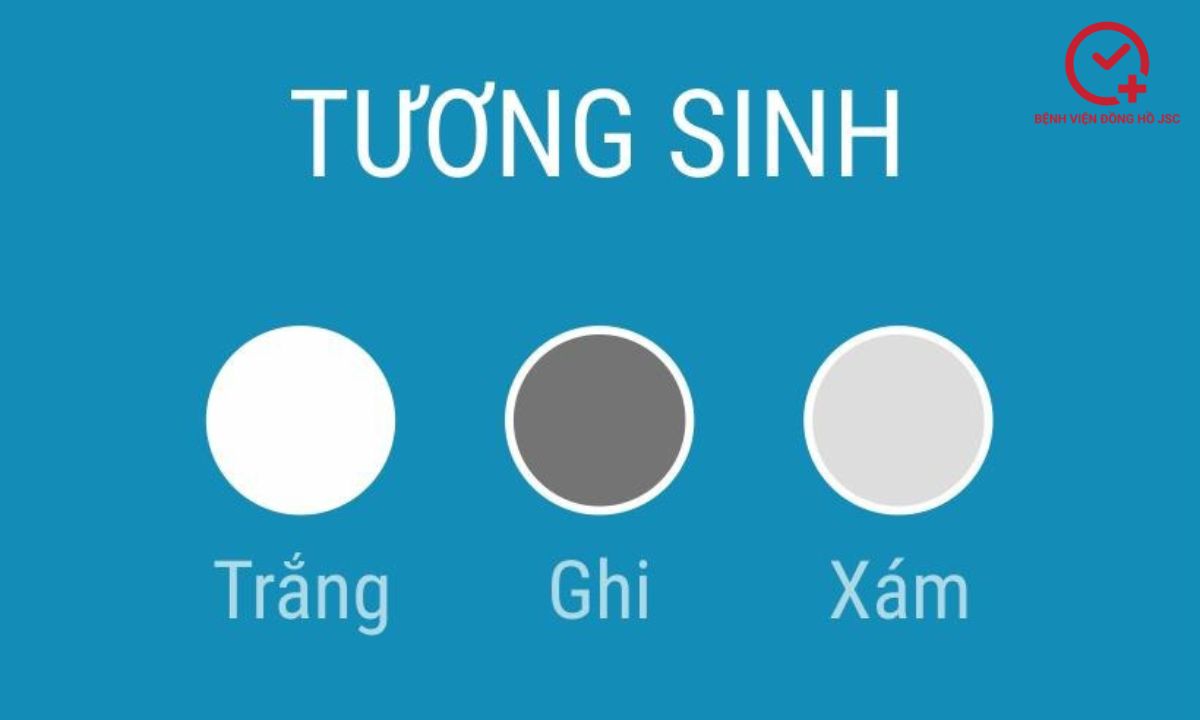 mệnh thủy hợp màu gì