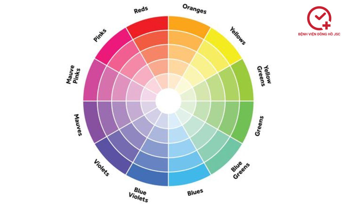 màu xanh lá là màu gì