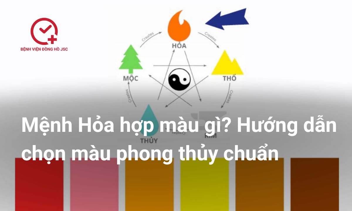 Mệnh Hỏa hợp màu gì? Hướng dẫn chọn màu phong thủy chuẩn