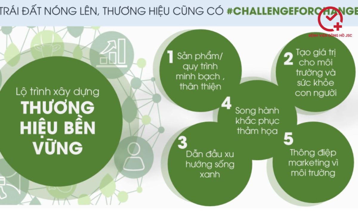 màu xanh lá là màu gì